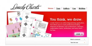lovely-charts-online-wireframe